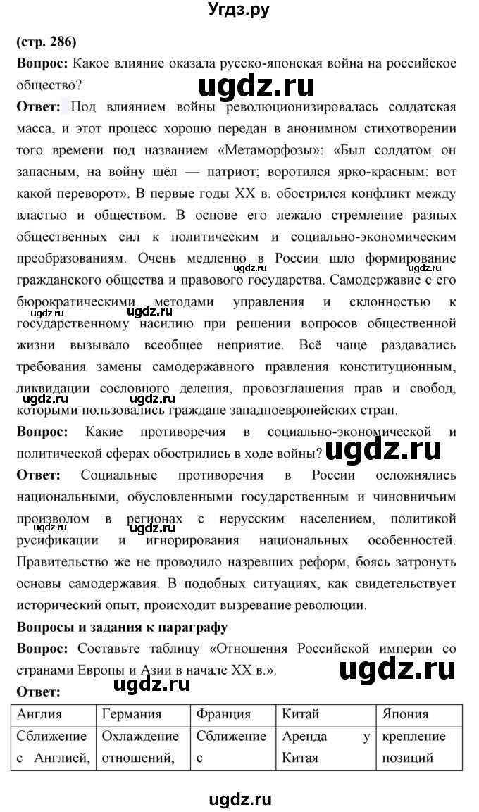 ГДЗ (Решебник) по истории 9 класс Ляшенко Л.М. / страница номер / 286