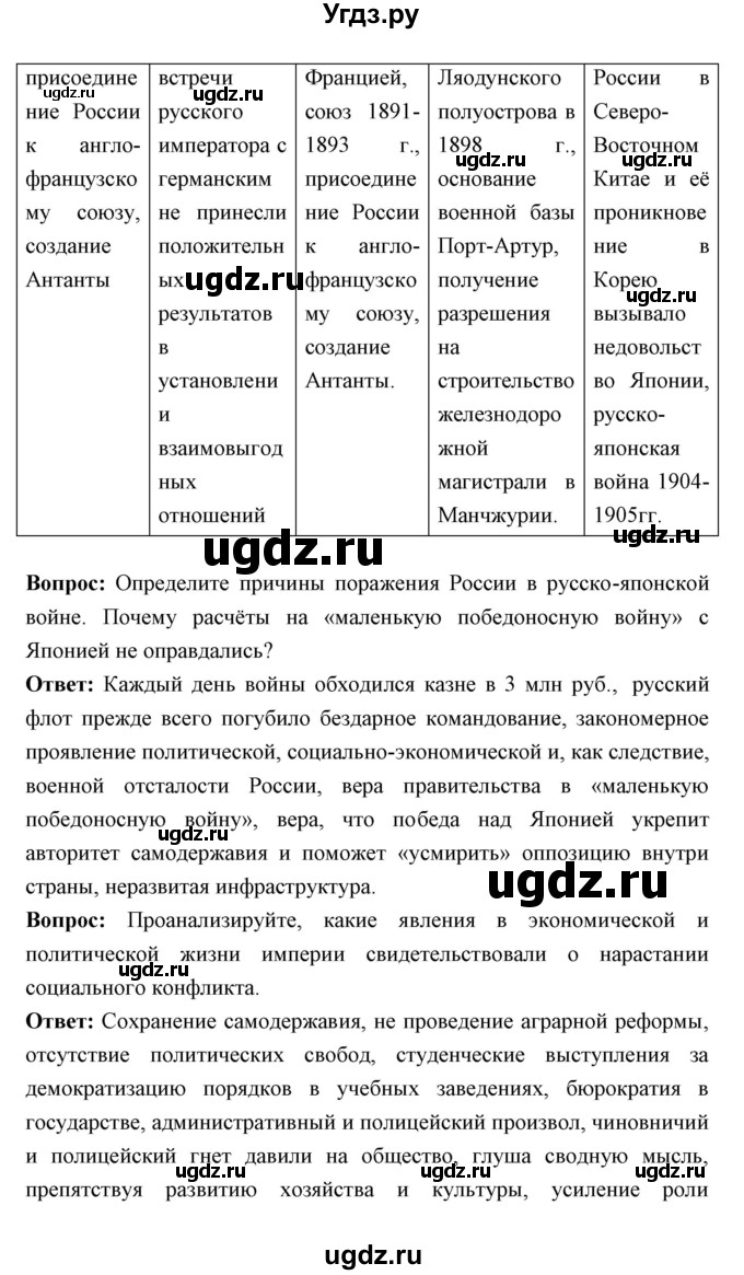 ГДЗ (Решебник) по истории 9 класс Ляшенко Л.М. / страница номер / 286(продолжение 2)