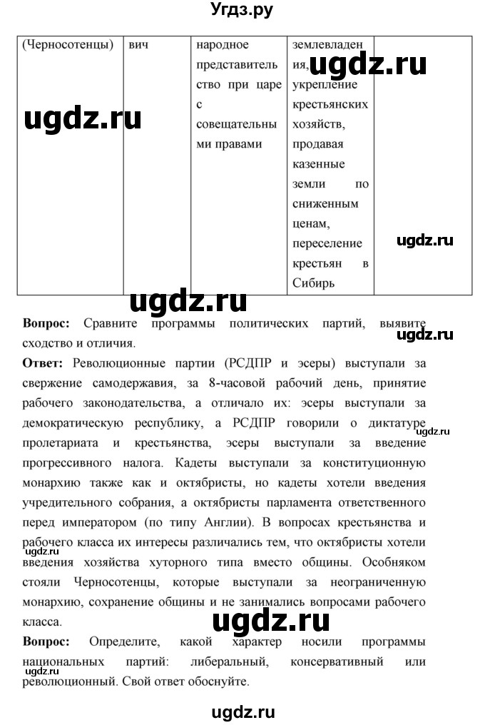 ГДЗ (Решебник) по истории 9 класс Ляшенко Л.М. / страница номер / 305(продолжение 4)