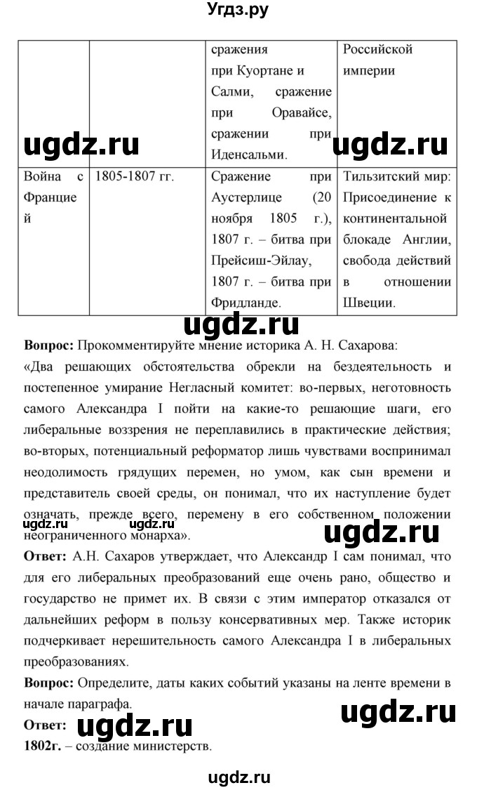 ГДЗ (Решебник) по истории 9 класс Ляшенко Л.М. / страница номер / 39(продолжение 5)