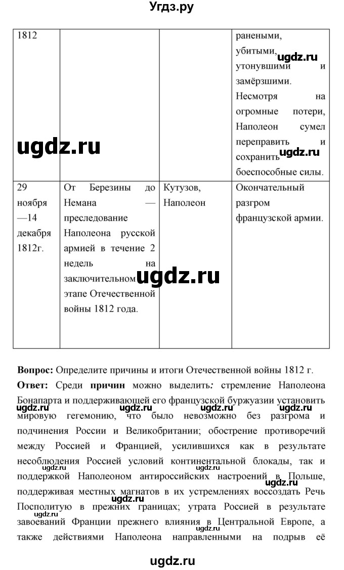 ГДЗ (Решебник) по истории 9 класс Ляшенко Л.М. / страница номер / 48(продолжение 12)