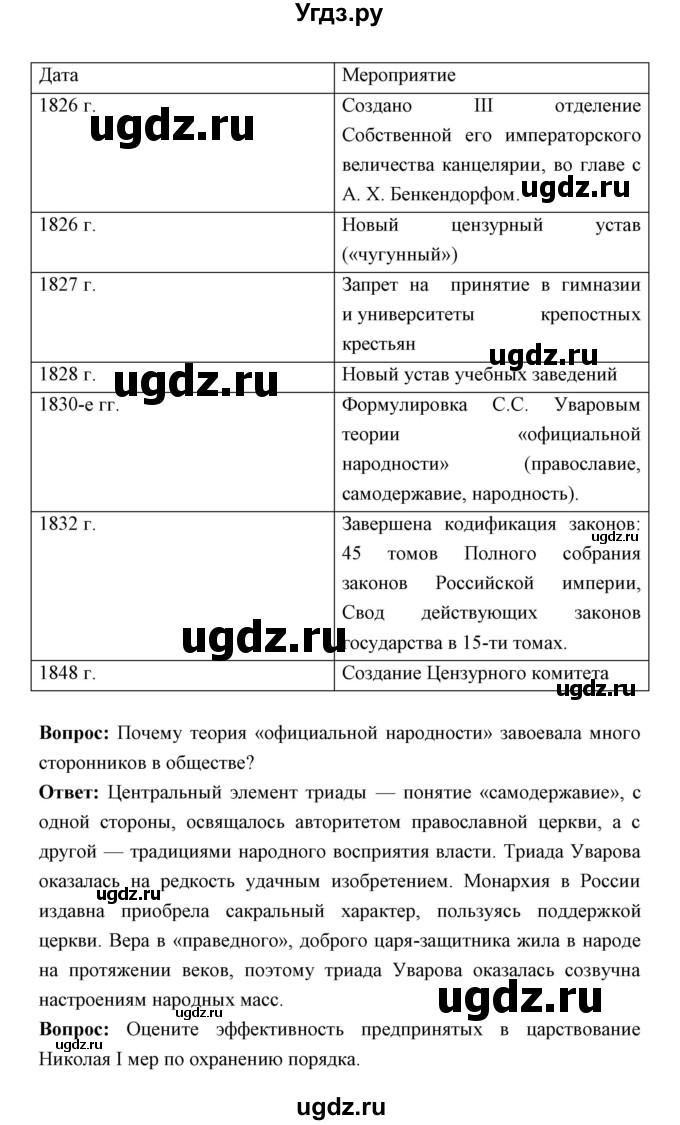 ГДЗ (Решебник) по истории 9 класс Ляшенко Л.М. / страница номер / 82(продолжение 2)
