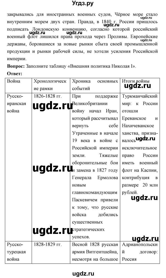 ГДЗ (Решебник) по истории 9 класс Ляшенко Л.М. / страница номер / 97(продолжение 3)