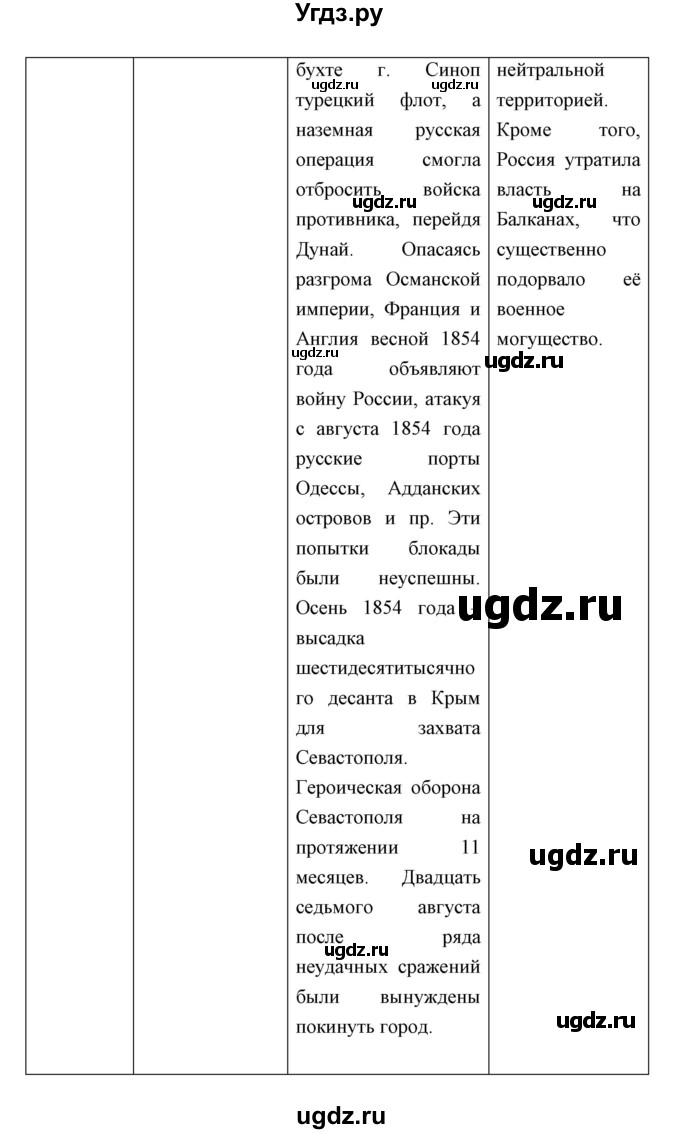 ГДЗ (Решебник) по истории 9 класс Ляшенко Л.М. / страница номер / 97(продолжение 7)