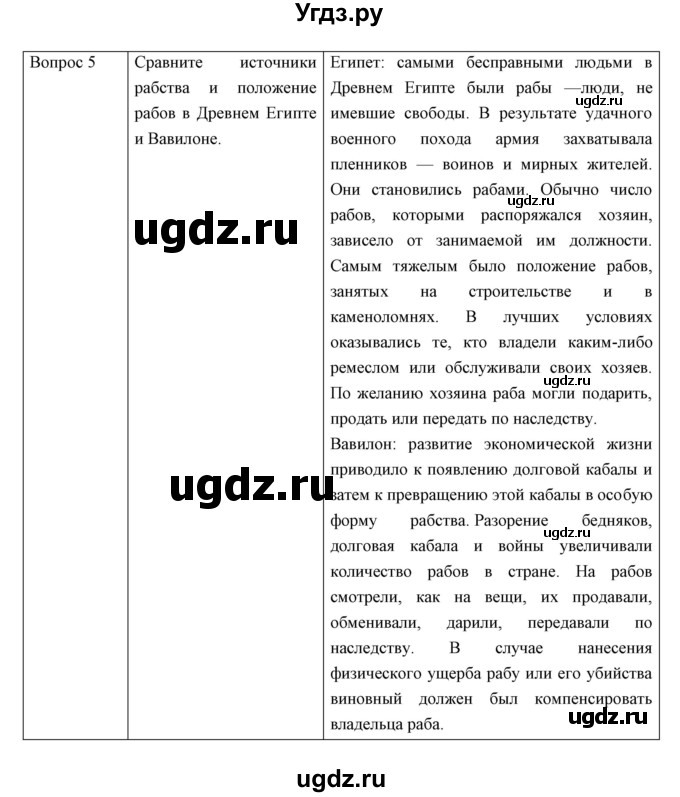 ГДЗ (Решебник) по истории 5 класс Колпаков С.В. / параграф / 12(продолжение 5)