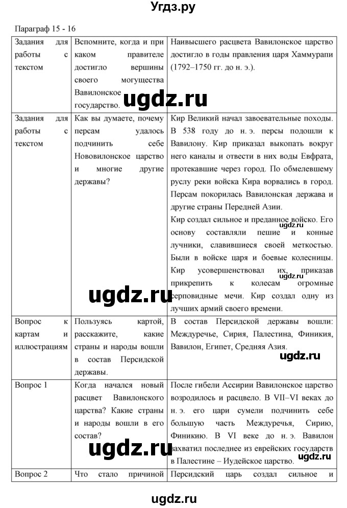 ГДЗ (Решебник) по истории 5 класс Колпаков С.В. / параграф / 15-16