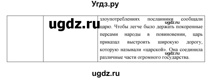 ГДЗ (Решебник) по истории 5 класс Колпаков С.В. / параграф / 15-16(продолжение 3)