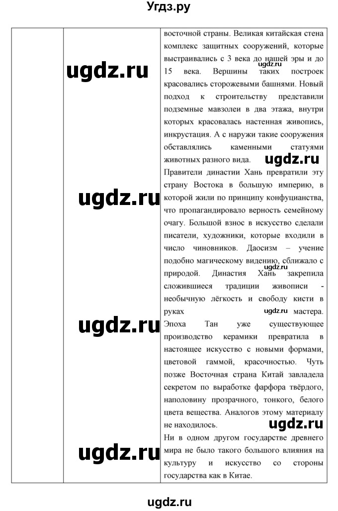 ГДЗ (Решебник) по истории 5 класс Колпаков С.В. / параграф / 19-20(продолжение 5)