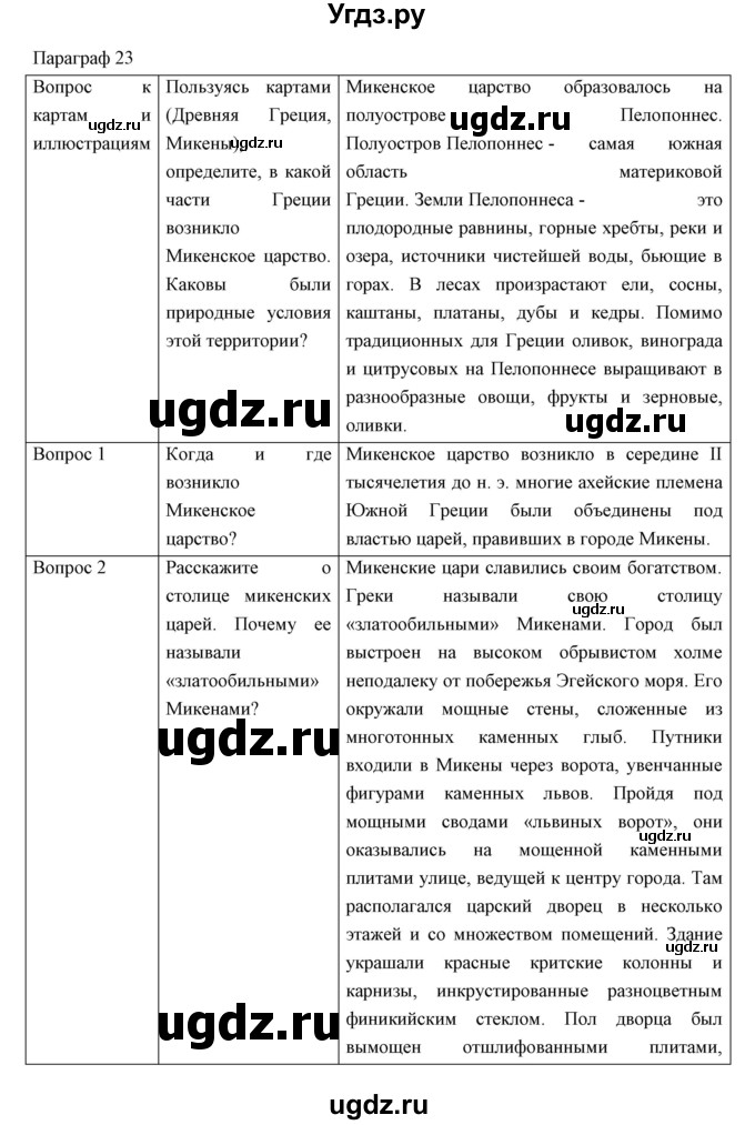 ГДЗ (Решебник) по истории 5 класс Колпаков С.В. / параграф / 23