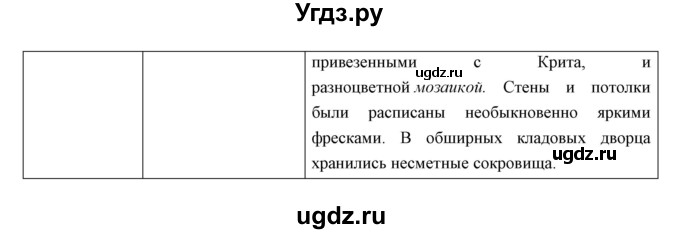 ГДЗ (Решебник) по истории 5 класс Колпаков С.В. / параграф / 23(продолжение 2)