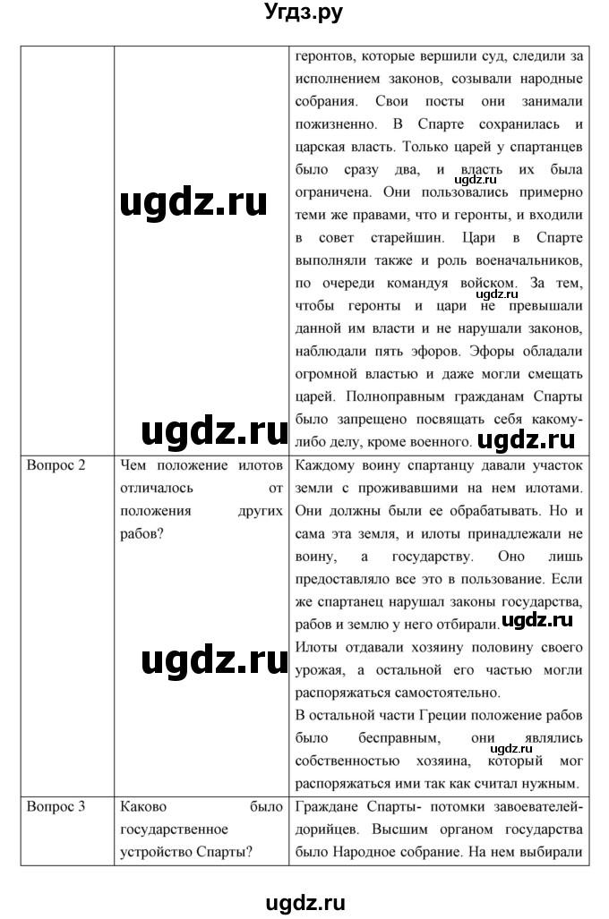 ГДЗ (Решебник) по истории 5 класс Колпаков С.В. / параграф / 27-28(продолжение 2)