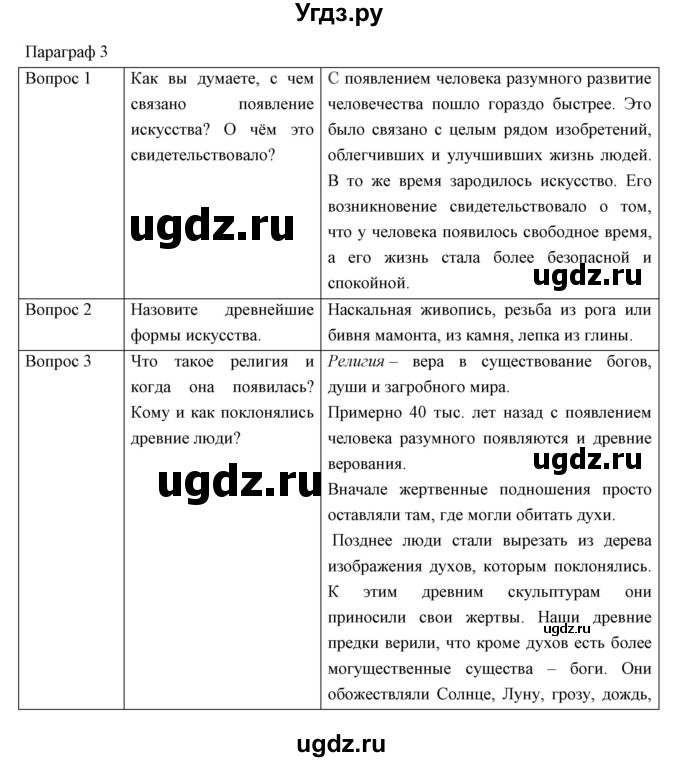 ГДЗ (Решебник) по истории 5 класс Колпаков С.В. / параграф / 3