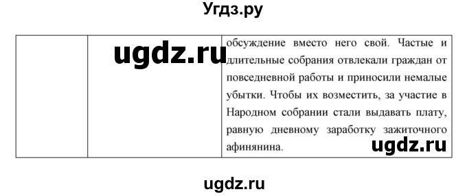 ГДЗ (Решебник) по истории 5 класс Колпаков С.В. / параграф / 34(продолжение 2)