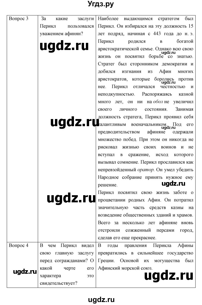 ГДЗ (Решебник) по истории 5 класс Колпаков С.В. / параграф / 34(продолжение 3)