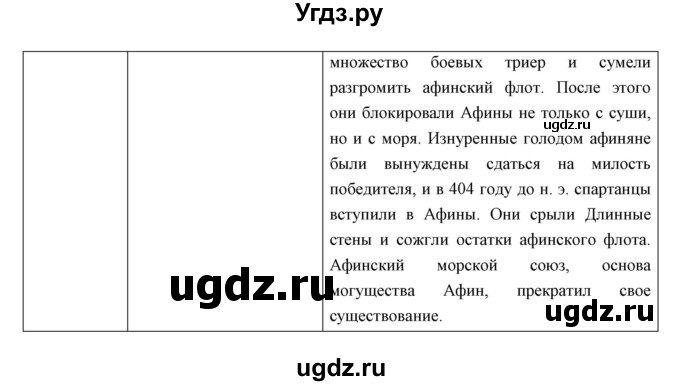 ГДЗ (Решебник) по истории 5 класс Колпаков С.В. / параграф / 34(продолжение 5)