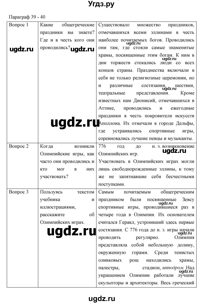 ГДЗ (Решебник) по истории 5 класс Колпаков С.В. / параграф / 39-40