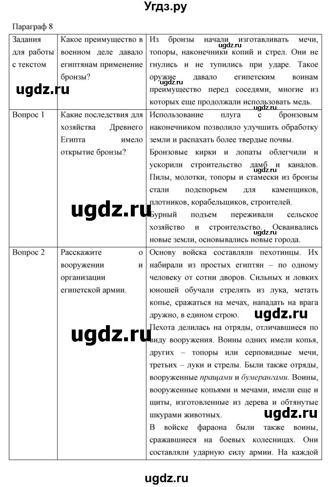 ГДЗ (Решебник) по истории 5 класс Колпаков С.В. / параграф / 8