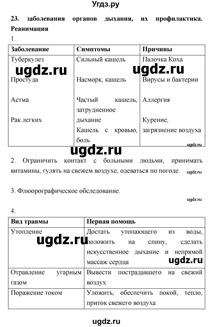 ГДЗ (Решебник) по биологии 8 класс (рабочая тетрадь) Пасечник В.В. / параграф номер / 23