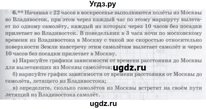 ГДЗ (Учебник) по математике 6 класс Козлов В.В. / глава 15 / параграф 1 / упражнение / 6