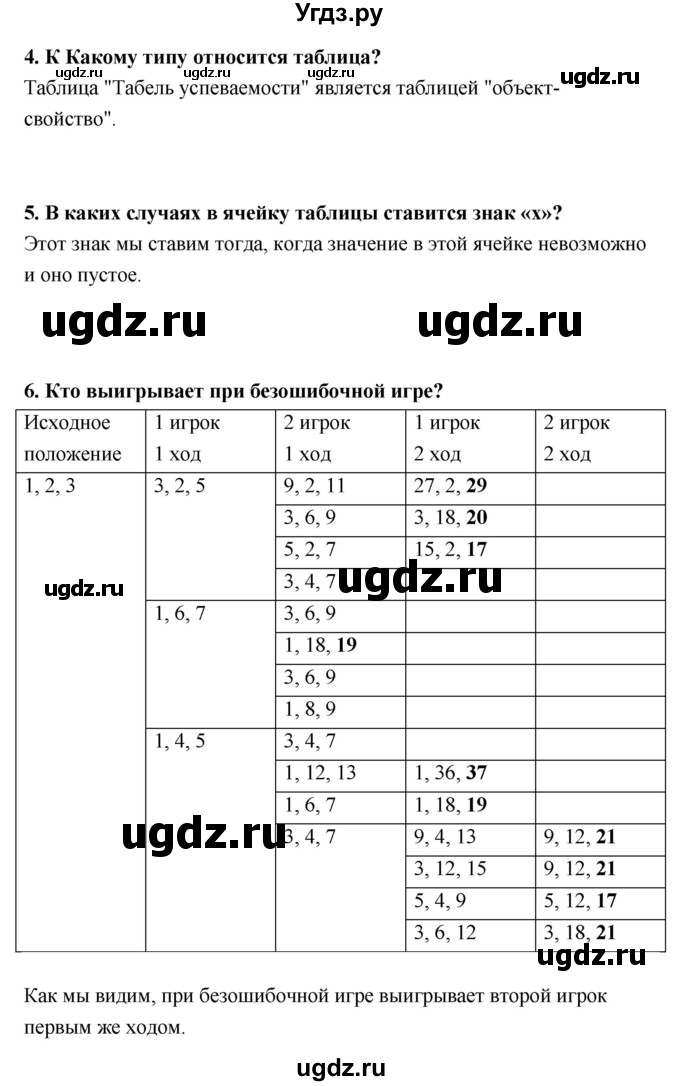 ГДЗ (Решебник) по информатике 9 класс Босова Л.Л. / страница номер / 34-36(продолжение 2)