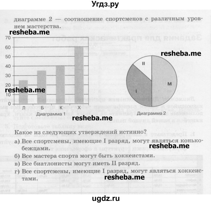 ГДЗ (Учебник) по информатике 9 класс Босова Л.Л. / страница номер / 127-129(продолжение 3)