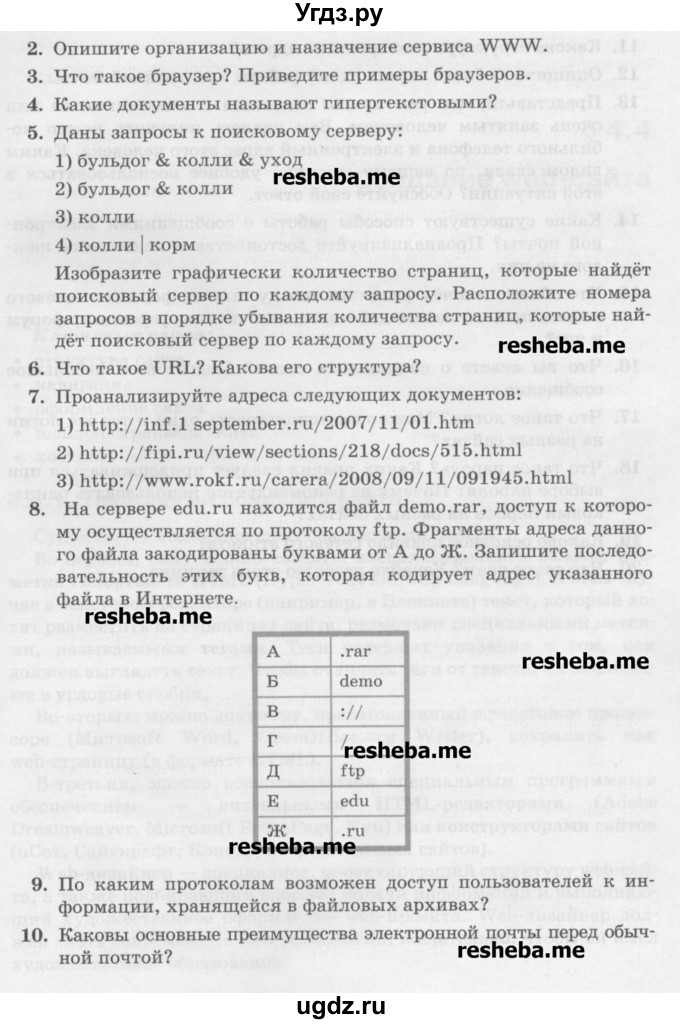 ГДЗ (Учебник) по информатике 9 класс Босова Л.Л. / страница номер / 162-164(продолжение 2)