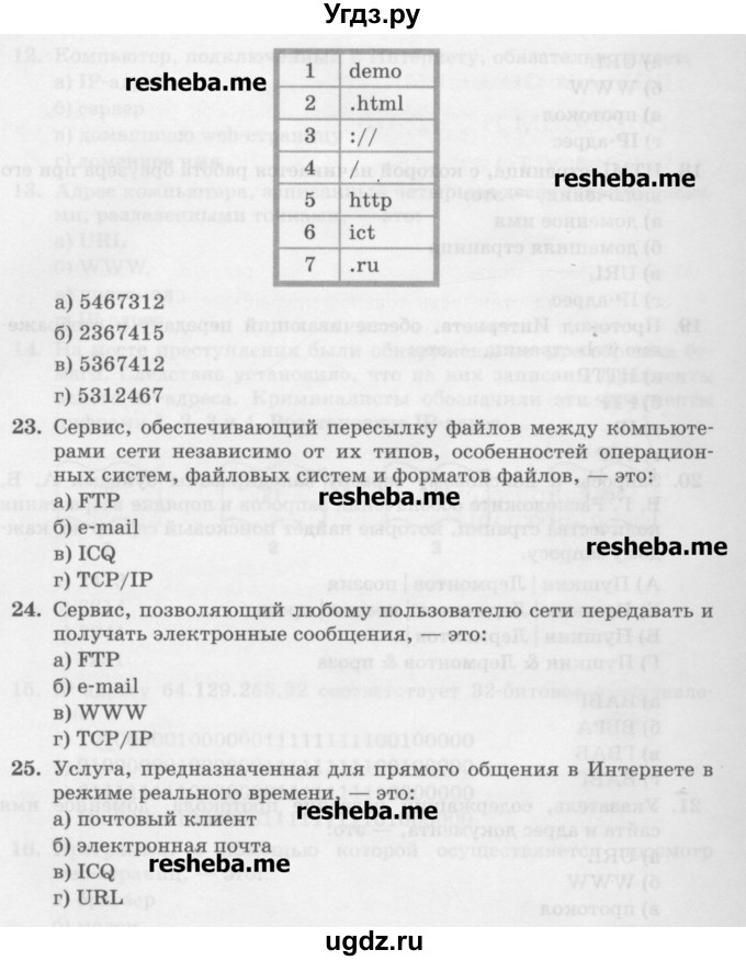 ГДЗ (Учебник) по информатике 9 класс Босова Л.Л. / страница номер / 170-174(продолжение 5)