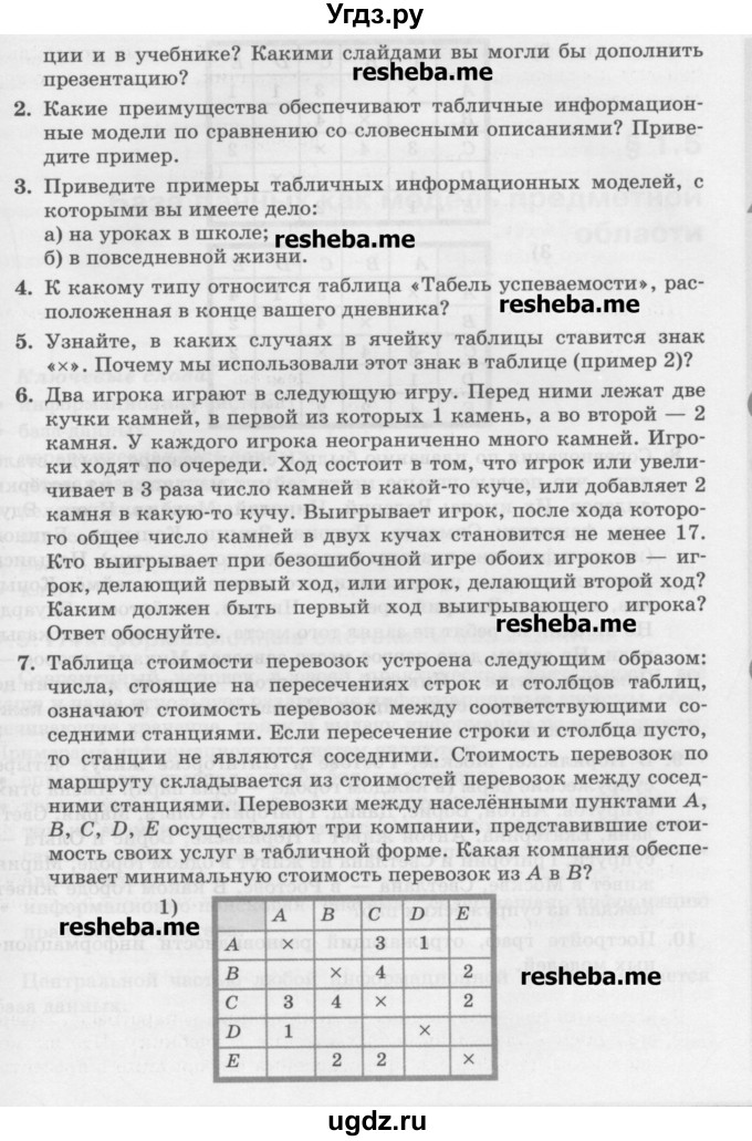 ГДЗ (Учебник) по информатике 9 класс Босова Л.Л. / страница номер / 34-36(продолжение 2)