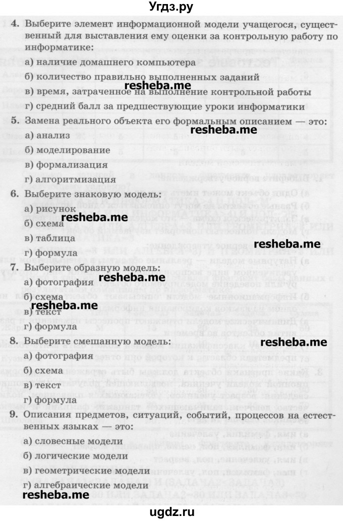 ГДЗ (Учебник) по информатике 9 класс Босова Л.Л. / страница номер / 51-57(продолжение 2)