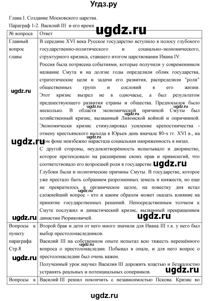ГДЗ (Решебник) по истории 7 класс Андреев И.Л. / параграф номер / 1-2