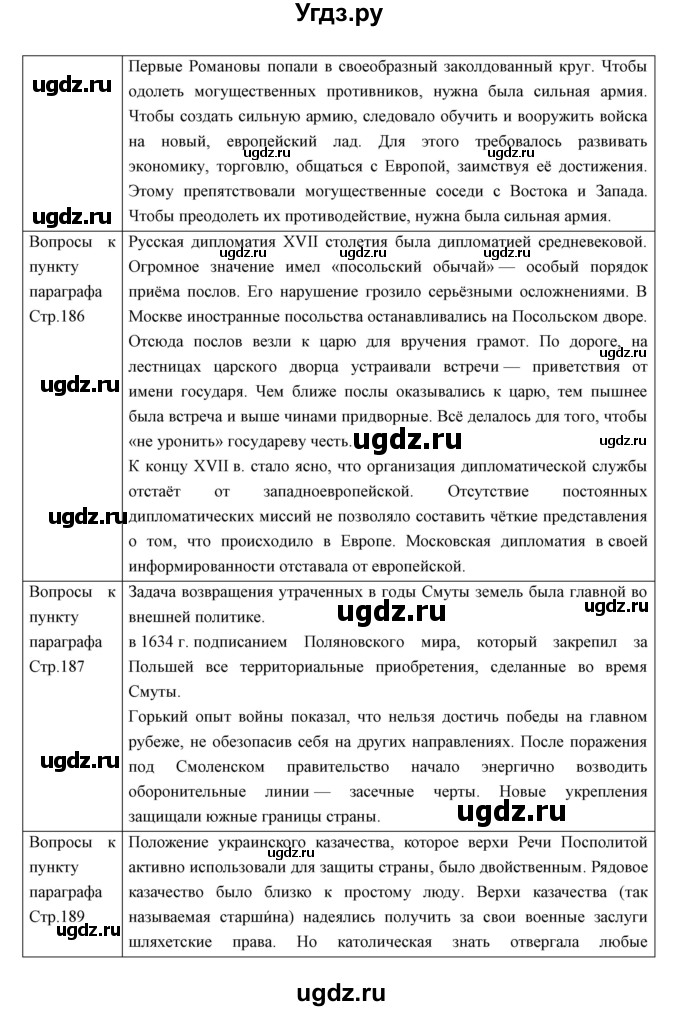 ГДЗ (Решебник) по истории 7 класс Андреев И.Л. / параграф номер / 24-25(продолжение 2)