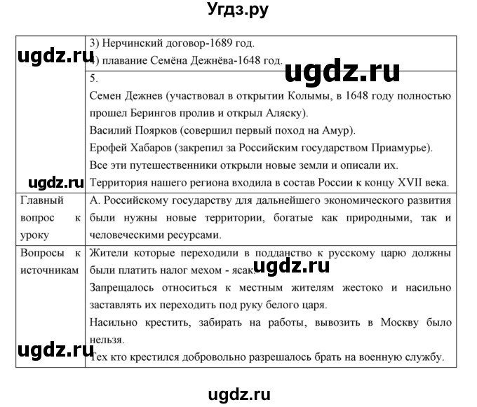 ГДЗ (Решебник) по истории 7 класс Андреев И.Л. / параграф номер / 26(продолжение 4)