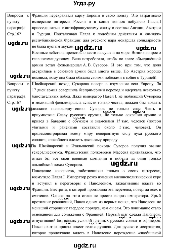 ГДЗ (Решебник) по истории 8 класс (рабочая тетрадь) Симонова Е.В. / параграф номер / 20-21(продолжение 3)