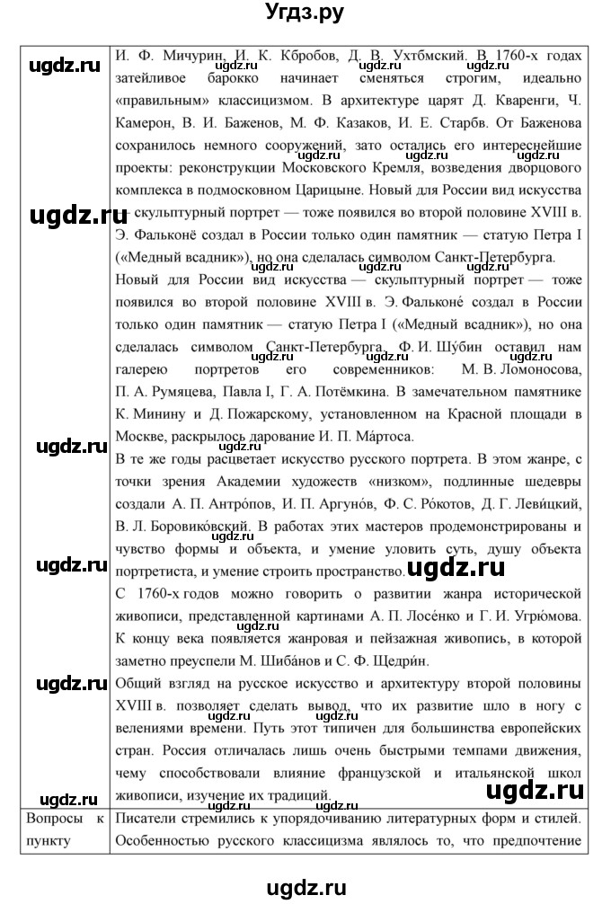 ГДЗ (Решебник) по истории 8 класс (рабочая тетрадь) Симонова Е.В. / параграф номер / 22-23(продолжение 3)