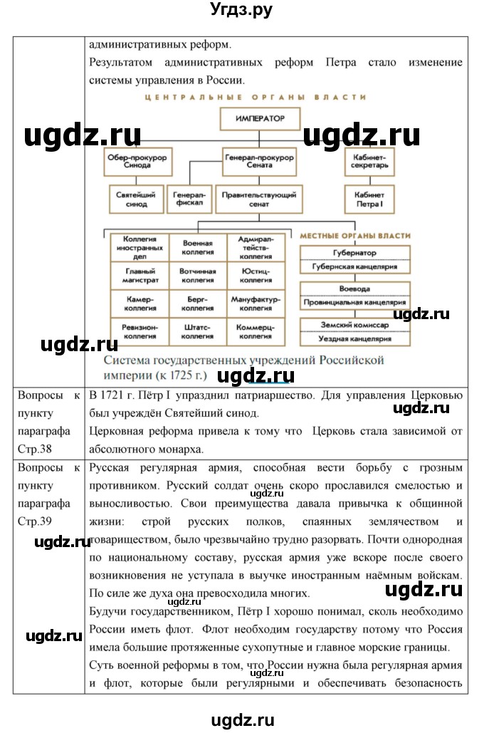 ГДЗ (Решебник) по истории 8 класс (рабочая тетрадь) Симонова Е.В. / параграф номер / 4-5(продолжение 2)