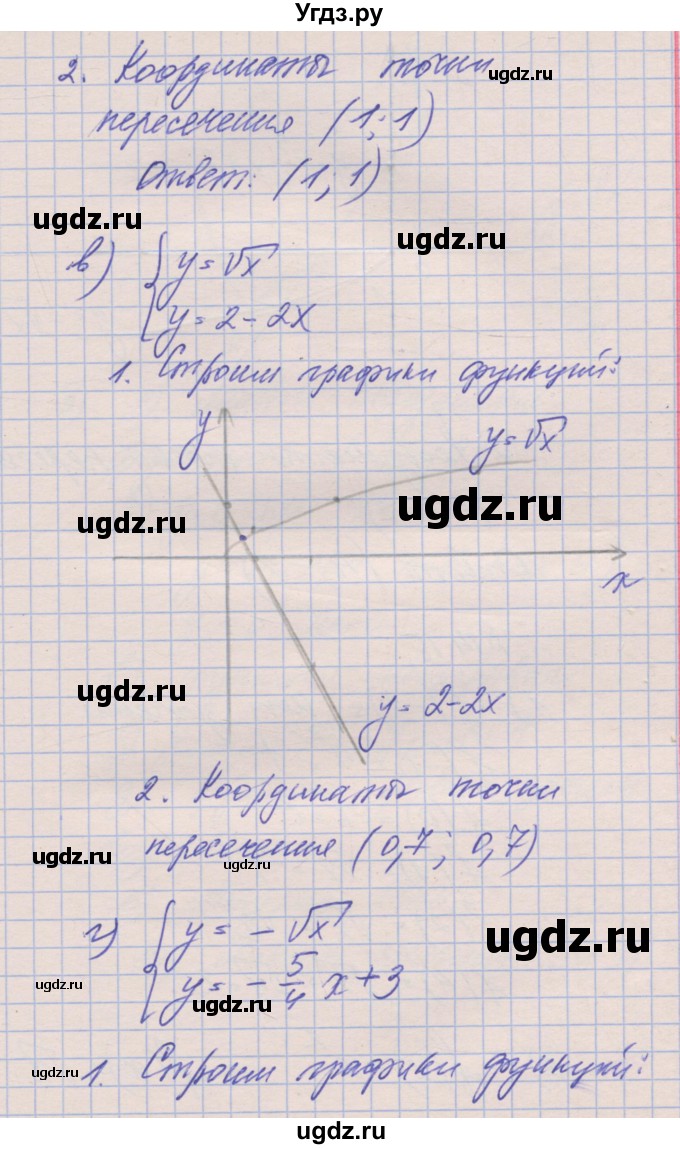 ГДЗ (Решебник) по алгебре 8 класс (рабочая тетрадь) Зубарева И.И. / параграф 14-номер / 14.14(продолжение 3)