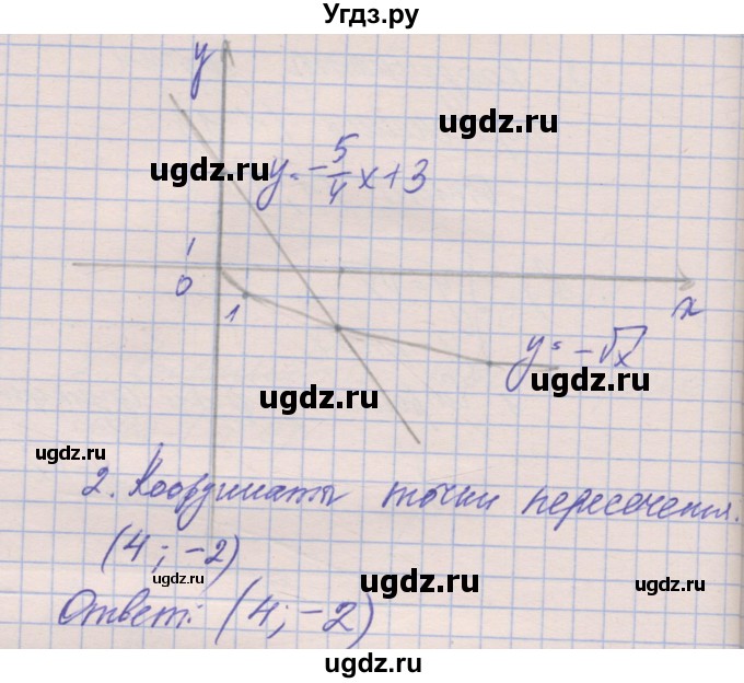 ГДЗ (Решебник) по алгебре 8 класс (рабочая тетрадь) Зубарева И.И. / параграф 14-номер / 14.14(продолжение 4)