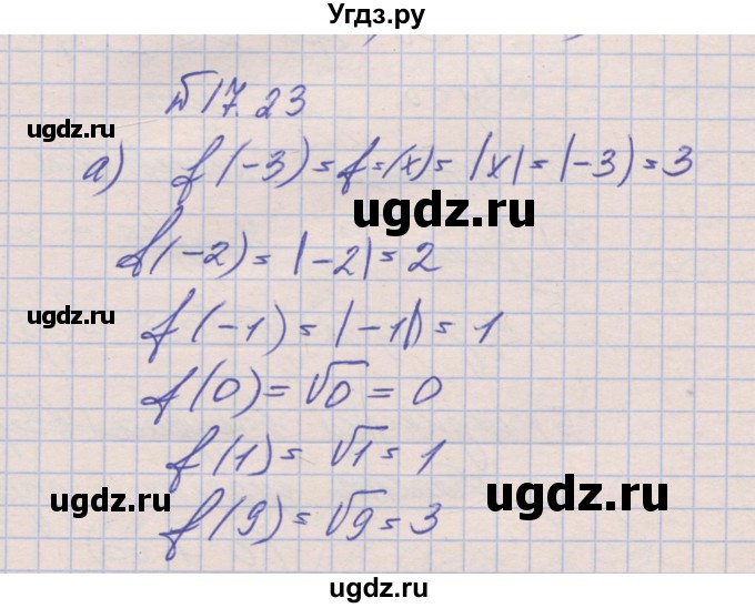 ГДЗ (Решебник) по алгебре 8 класс (рабочая тетрадь) Зубарева И.И. / параграф 17-номер / 17.23