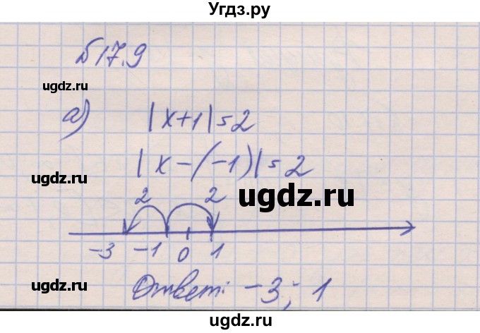 ГДЗ (Решебник) по алгебре 8 класс (рабочая тетрадь) Зубарева И.И. / параграф 17-номер / 17.9