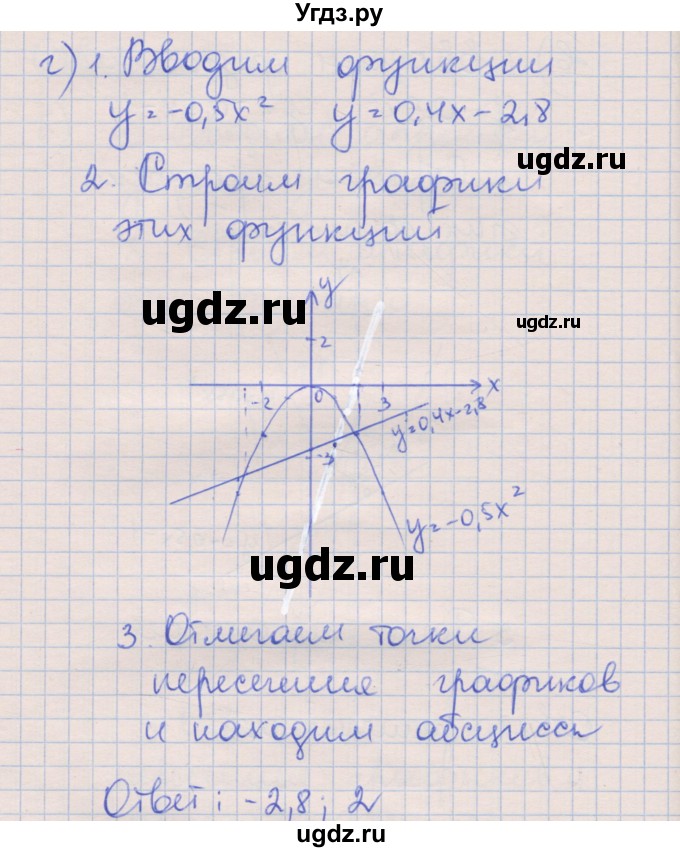 ГДЗ (Решебник) по алгебре 8 класс (рабочая тетрадь) Зубарева И.И. / параграф 19-номер / 19.16(продолжение 4)