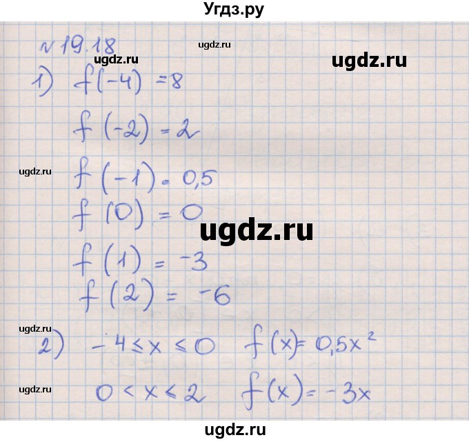 ГДЗ (Решебник) по алгебре 8 класс (рабочая тетрадь) Зубарева И.И. / параграф 19-номер / 19.18