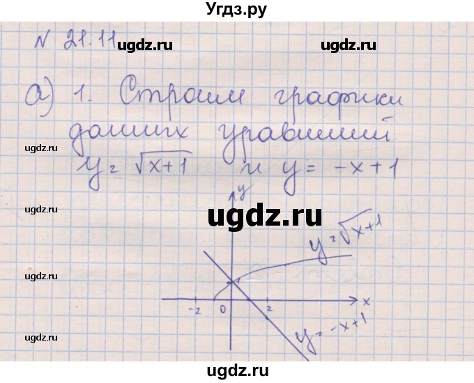 ГДЗ (Решебник) по алгебре 8 класс (рабочая тетрадь) Зубарева И.И. / параграф 21-номер / 21.11