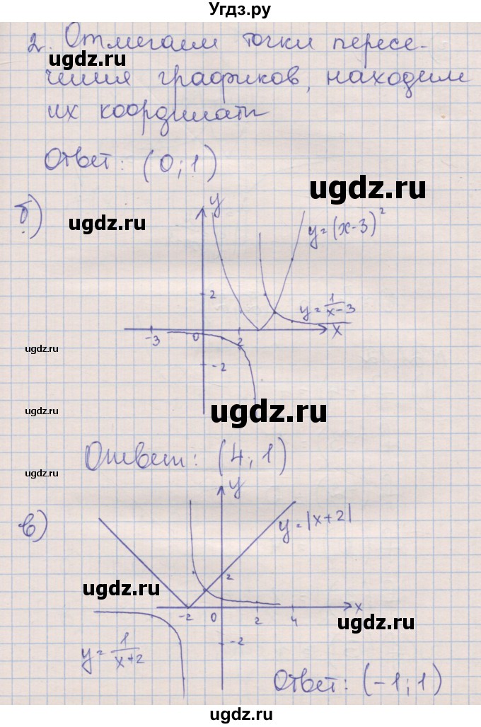 ГДЗ (Решебник) по алгебре 8 класс (рабочая тетрадь) Зубарева И.И. / параграф 21-номер / 21.11(продолжение 2)