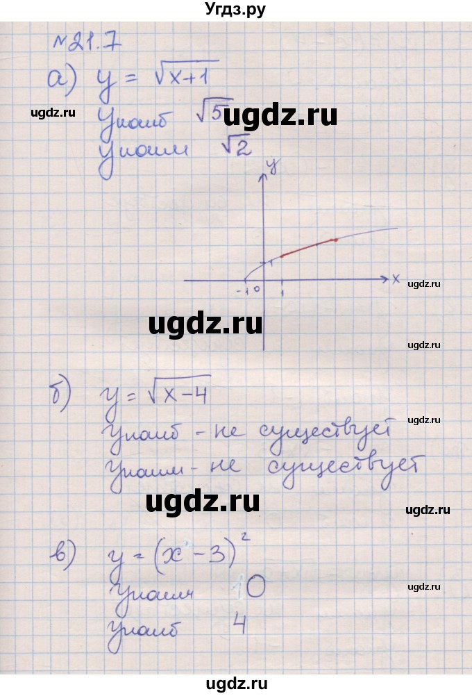 ГДЗ (Решебник) по алгебре 8 класс (рабочая тетрадь) Зубарева И.И. / параграф 21-номер / 21.7