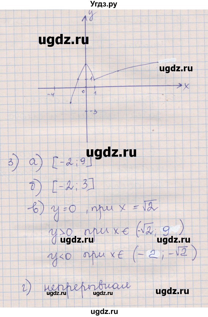 ГДЗ (Решебник) по алгебре 8 класс (рабочая тетрадь) Зубарева И.И. / параграф 22-номер / 22.11(продолжение 2)