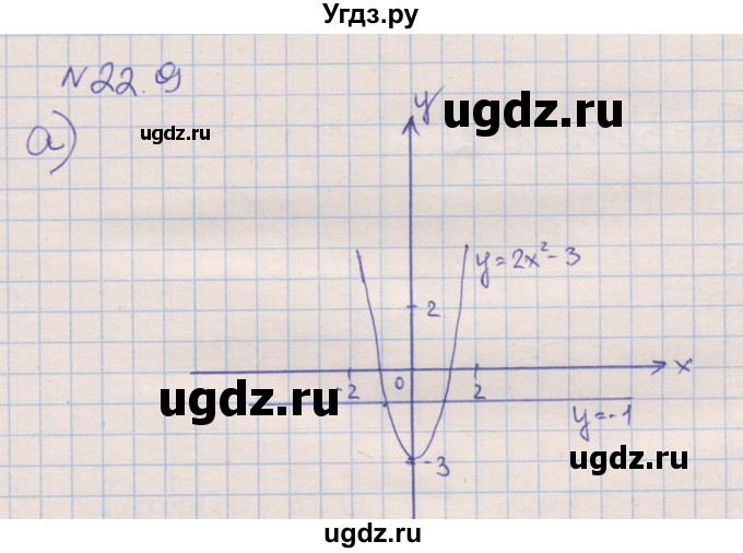 ГДЗ (Решебник) по алгебре 8 класс (рабочая тетрадь) Зубарева И.И. / параграф 22-номер / 22.9