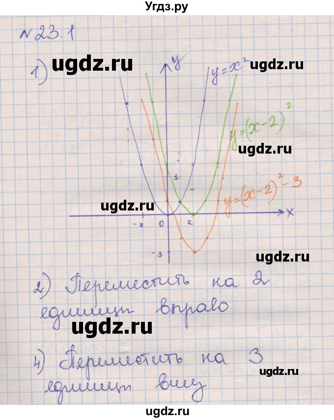 ГДЗ (Решебник) по алгебре 8 класс (рабочая тетрадь) Зубарева И.И. / параграф 23-номер / 23.1(продолжение 2)