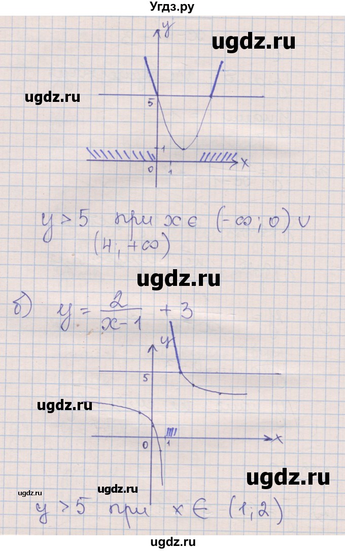 ГДЗ (Решебник) по алгебре 8 класс (рабочая тетрадь) Зубарева И.И. / параграф 23-номер / 23.16(продолжение 2)