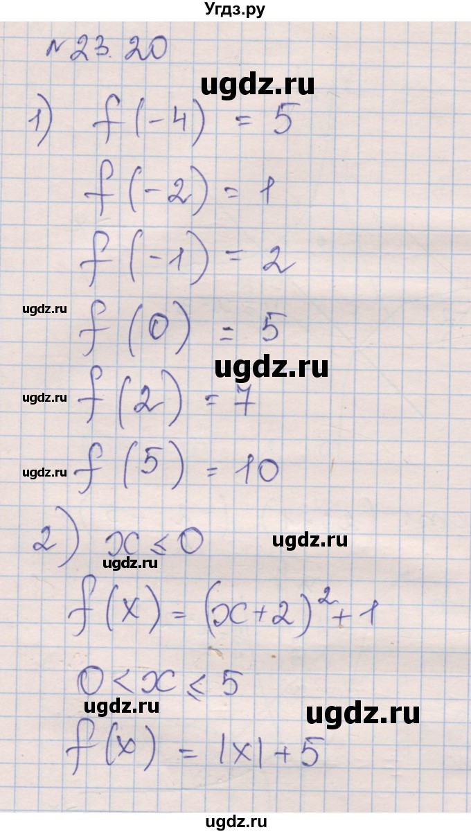 ГДЗ (Решебник) по алгебре 8 класс (рабочая тетрадь) Зубарева И.И. / параграф 23-номер / 23.20