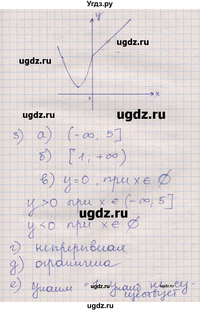 ГДЗ (Решебник) по алгебре 8 класс (рабочая тетрадь) Зубарева И.И. / параграф 23-номер / 23.20(продолжение 2)